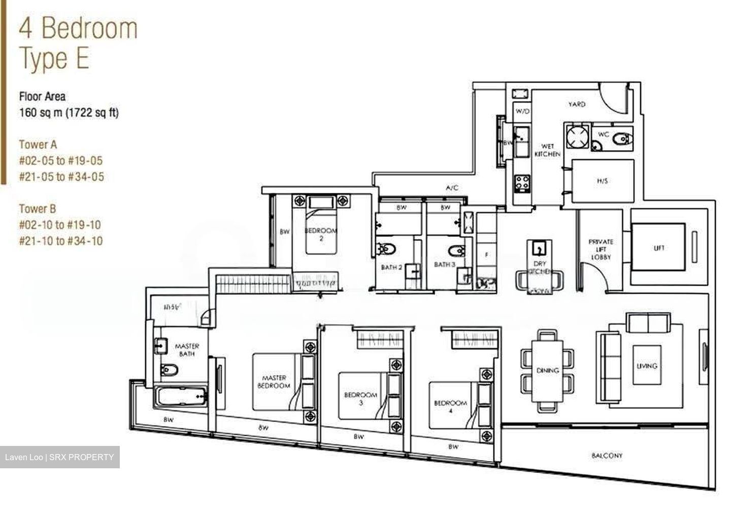 Soleil @ Sinaran (D11), Condominium #611067741